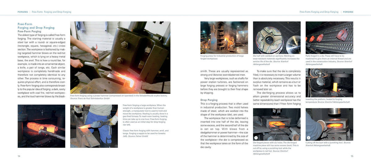 The Book of Forging: Basic Techniques & Examples