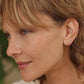 Amano Studio - Rays of Light Stud Earrings: Crystal